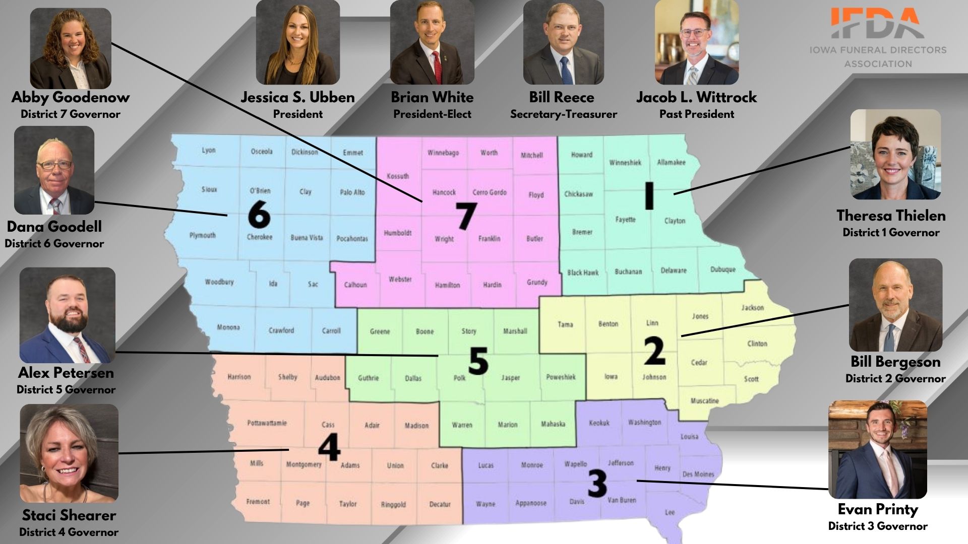 District Map (1)